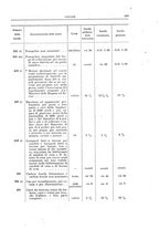 giornale/TO00179232/1925/v.2/00000091