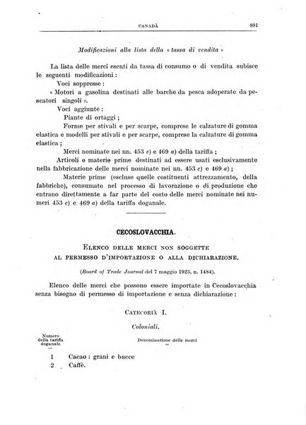 Bollettino di legislazione doganale e commerciale
