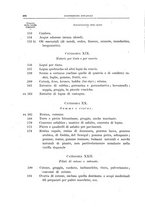 giornale/TO00179232/1925/v.2/00000098