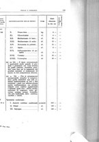 giornale/TO00179232/1926/v.1/00000607