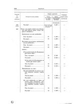 giornale/TO00179232/1926/v.2/00000310