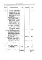 giornale/TO00179232/1927/v.2/00000021