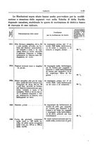 giornale/TO00179232/1928/v.2/00000049