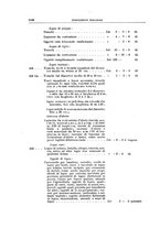 giornale/TO00179232/1928/v.2/00000080