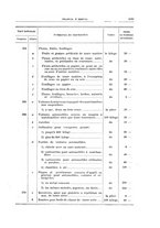 giornale/TO00179232/1929/v.2/00000049