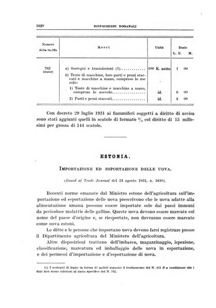 Bollettino di legislazione doganale e commerciale