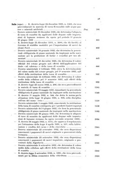 Bollettino di legislazione doganale e commerciale