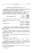 giornale/TO00179232/1933/v.2/00000071