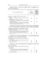 giornale/TO00179232/1933/v.2/00000072