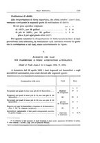 giornale/TO00179232/1933/v.2/00000077