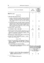 giornale/TO00179232/1934/v.1/00000078