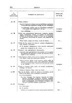giornale/TO00179232/1934/v.2/00000076