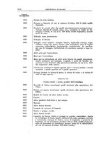 giornale/TO00179232/1937/v.2/00000310