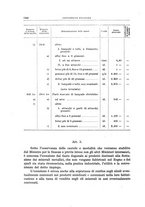 giornale/TO00179232/1939/v.2/00000076
