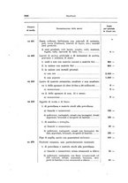 giornale/TO00179232/1939/v.2/00000708