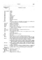 giornale/TO00179232/1940/v.2/00000073