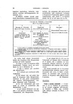 giornale/TO00179235/1941/unico/00000072