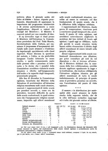 Bollettino di Legislazione scolastica comparata