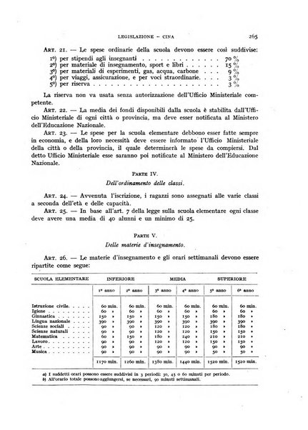 Bollettino di Legislazione scolastica comparata