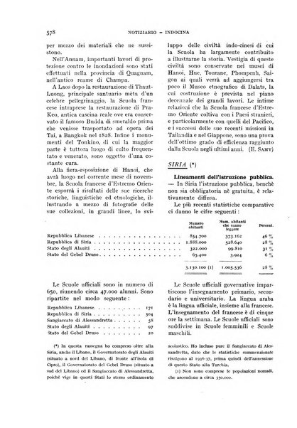 Bollettino di Legislazione scolastica comparata