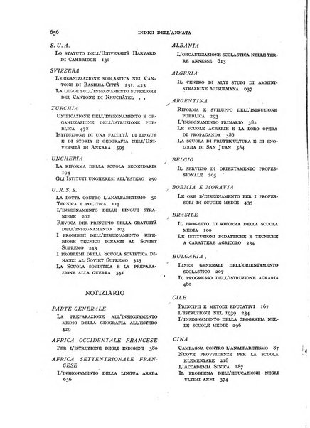 Bollettino di Legislazione scolastica comparata