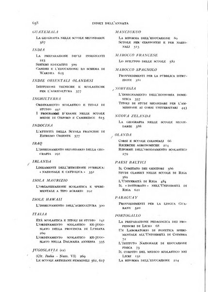 Bollettino di Legislazione scolastica comparata