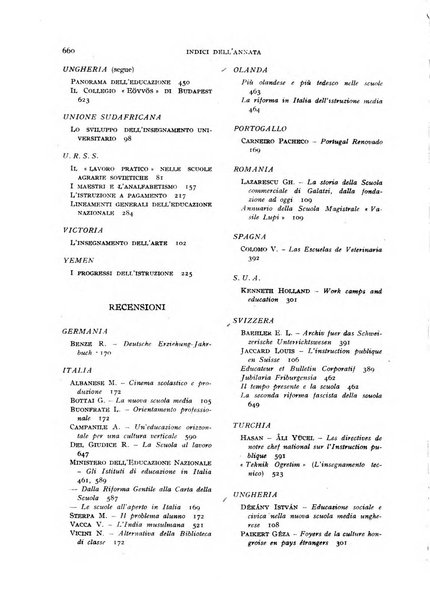 Bollettino di Legislazione scolastica comparata