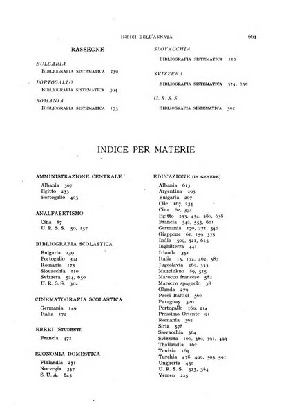 Bollettino di Legislazione scolastica comparata