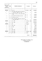 giornale/TO00179242/1902/v.2/00000073