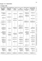 giornale/TO00179242/1902/v.2/00000085