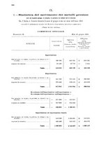 giornale/TO00179242/1902/v.2/00000096