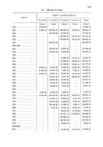 giornale/TO00179242/1902/v.2/00000607
