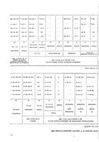 giornale/TO00179242/1908/v.26.1/00000088