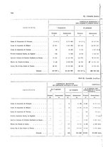 giornale/TO00179242/1908/v.26.1/00000098