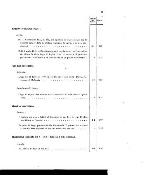 Bollettino di notizie sul credito e la previdenza