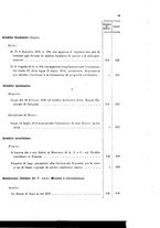 giornale/TO00179242/1908/v.26.2/00000013