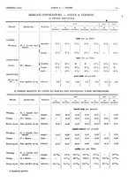 giornale/TO00179256/1921/unico/00000021