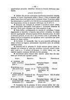 giornale/TO00179288/1881-1882/unico/00000095