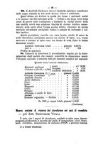 giornale/TO00179288/1881-1882/unico/00000100