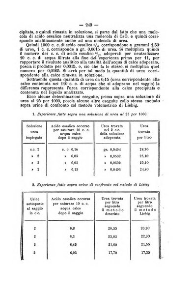 Bollettino farmaceutico organo dell'Associazione farmaceutica lombarda e della Società farmaceutica di mutua previdenza