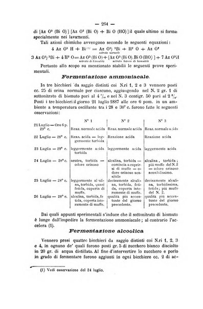 Bollettino farmaceutico organo dell'Associazione farmaceutica lombarda e della Società farmaceutica di mutua previdenza