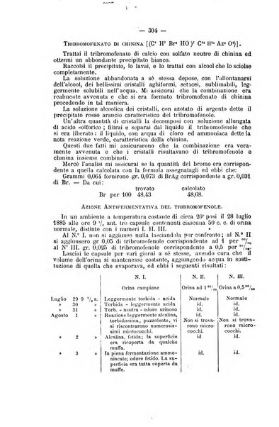 Bollettino farmaceutico organo dell'Associazione farmaceutica lombarda e della Società farmaceutica di mutua previdenza