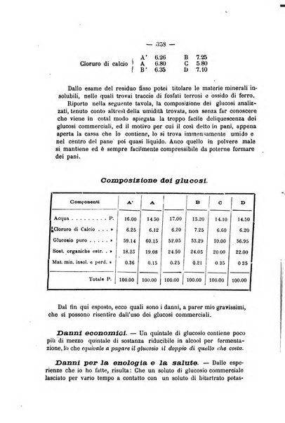 Bollettino farmaceutico organo dell'Associazione farmaceutica lombarda e della Società farmaceutica di mutua previdenza