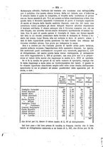giornale/TO00179288/1890/unico/00000264