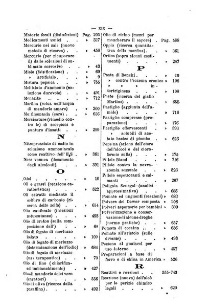 Bollettino farmaceutico organo dell'Associazione farmaceutica lombarda e della Società farmaceutica di mutua previdenza