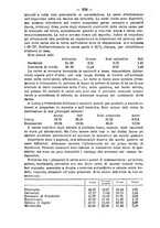 giornale/TO00179288/1896/unico/00000316