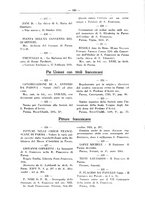 giornale/TO00179294/1930/unico/00000182