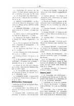 giornale/TO00179294/1931/unico/00000084