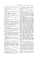 giornale/TO00179294/1931/unico/00000117