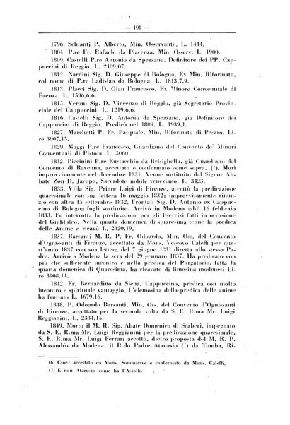 Bollettino francescano storico-bibliografico